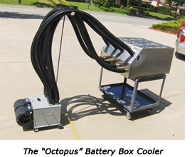 Octopus Battery Box Cooler
